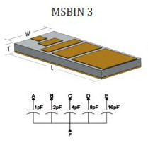 Thin film resistor arrays (MSRA, MSRB and MSRC) from Mini-Systems